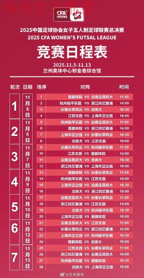 2025女五联赛大区赛收官 总决赛席位落定