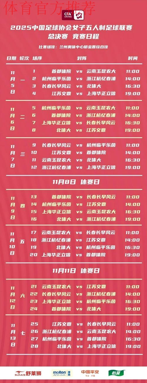 2025女五联赛大区赛收官 总决赛席位落定